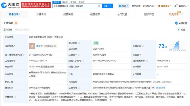 協創數據在深成立靈犀智算，千萬元注冊資本布局智能算力新賽道